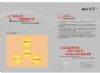 公司简介