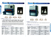 双砂架宽带砂光机