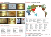 企业荣誉、国际销售网络