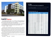 公司简介、刀头